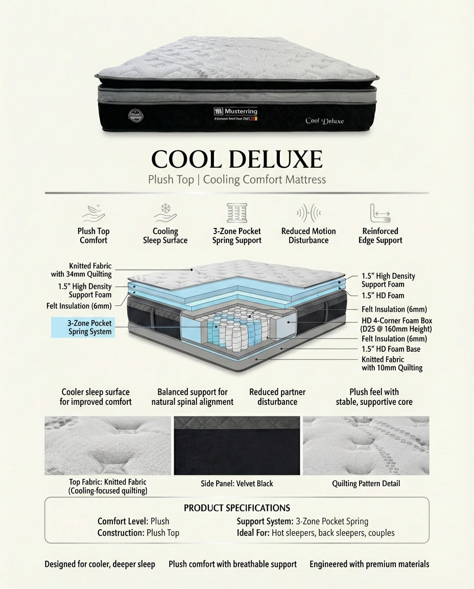 Musterring Cool Deluxe Mattress (Plush Top)