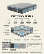 Musterring Frederick Series Mattress (BoxTop + EuroTop)