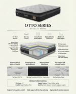 Musterring Otto Series Mattress (BoxTop)