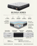 Musterring Rudolf Series Mattress (PlushTop + EuroTop)